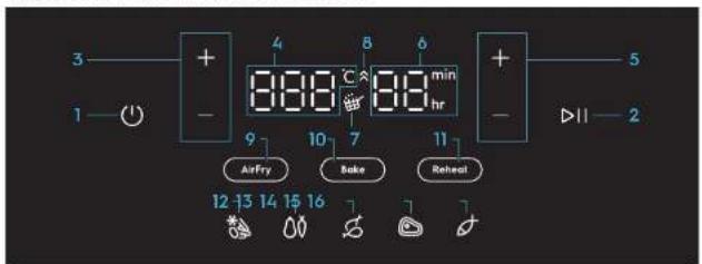 ELECTROLUX EAF5CG - 1