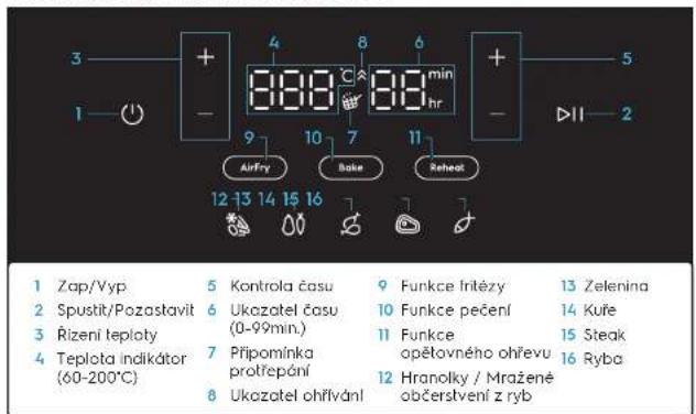 ELECTROLUX EAF5CG - Návod k použití - 3