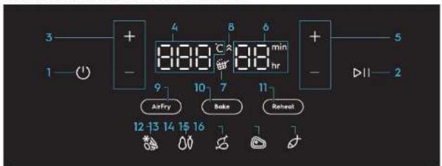 ELECTROLUX EAF5CG - 1