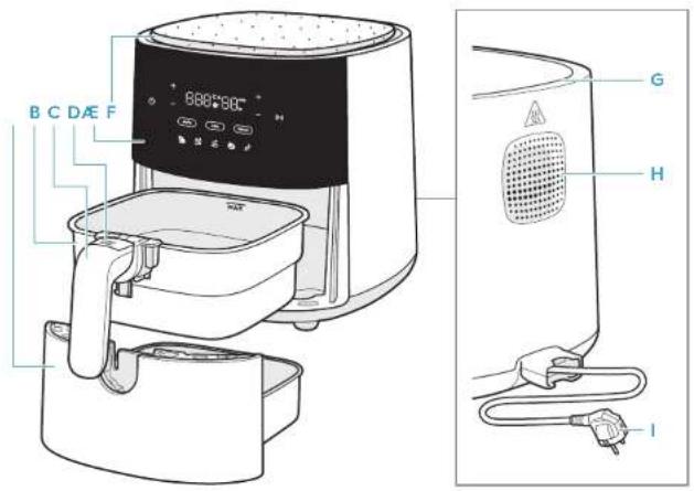ELECTROLUX EAF5CG - 1