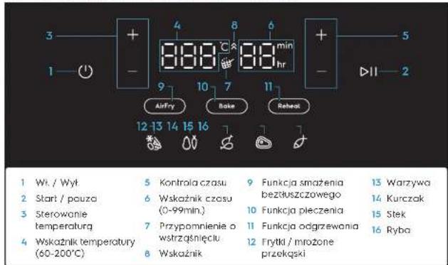ELECTROLUX EAF5CG - Akcesoria mogq roznic sie w zaleznosci od modelu. - 1