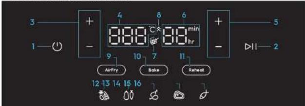 ELECTROLUX EAF5CG - Notice d'utilisation - 3