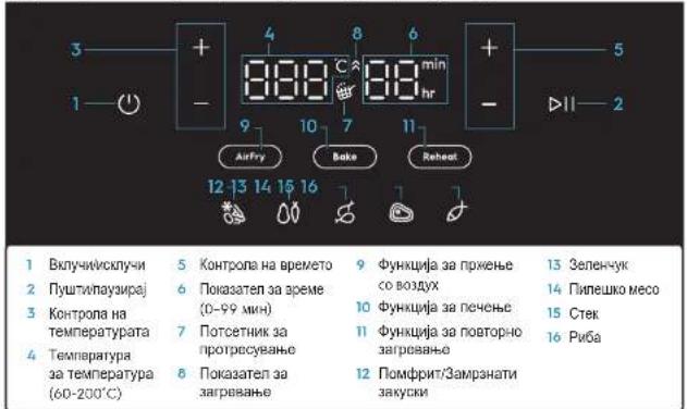 ELECTROLUX EAF5CG - yntatctBO - 3