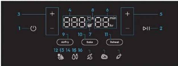 ELECTROLUX EAF5CG - Brugsanvisning - 1