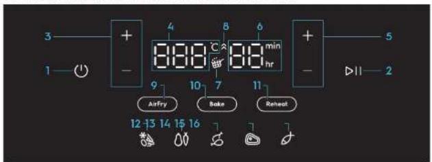 ELECTROLUX EAF5CG - Libretto di istruzioni - 1