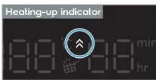 ELECTROLUX EAF5CG - Heating-up indicator. - 1
