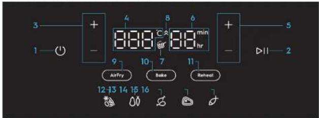 ELECTROLUX EAF5CG - 3