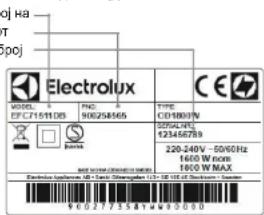 ELECTROLUX EAF5CG - TPNXA 3A KOPINHUN IN CEPBNCUPAHe - 1
