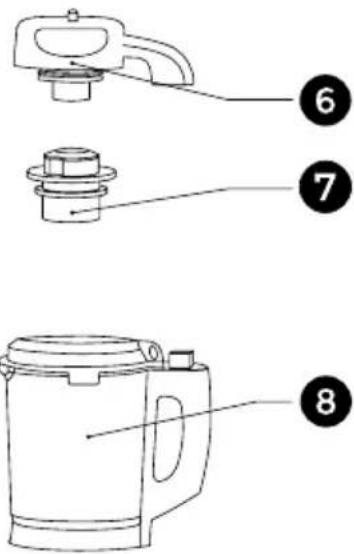 Create CHEF VACUUM - SECURITY INSTRUCTIONS - 2
