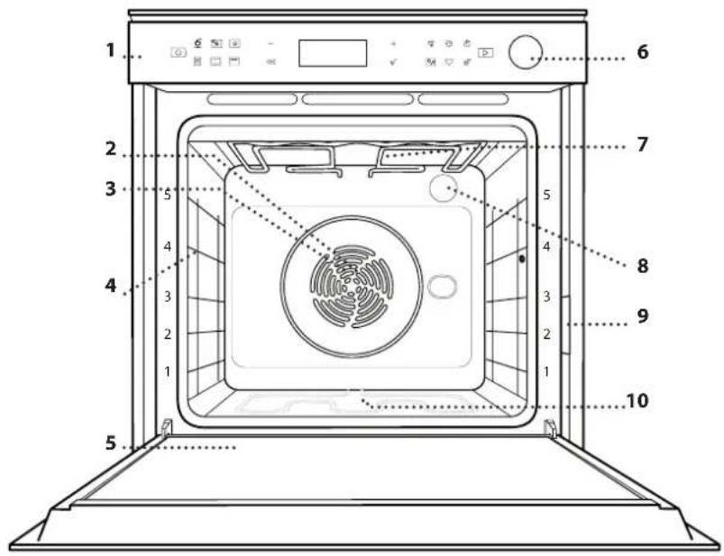 WHIRLPOOL AKZ9S 8270 FB - OPIS IZDELKA - 1