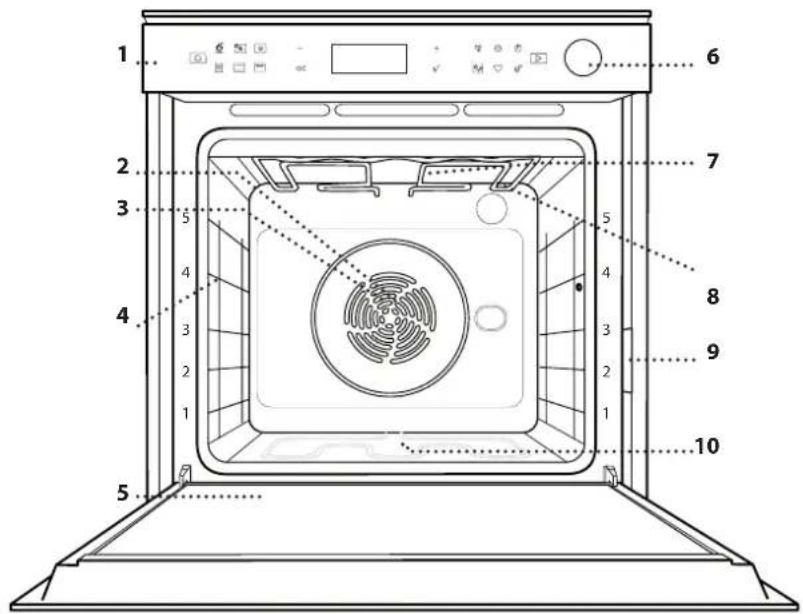 WHIRLPOOL AKZ9S 8270 FB - TERMÉKLEÍRÁS - 1