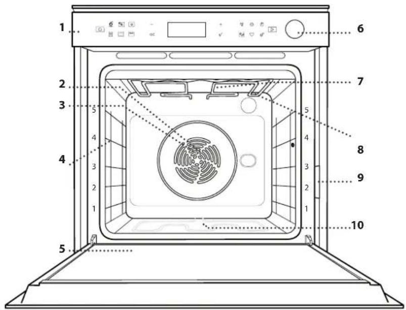 WHIRLPOOL AKZ9S 8270 FB - OPIS PRODUKTU - 1