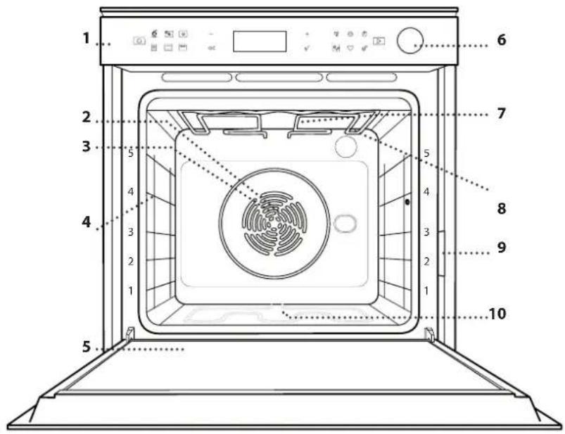 WHIRLPOOL AKZ9S 8270 FB - BESKRIVNING AV PRODUKTEN - 1