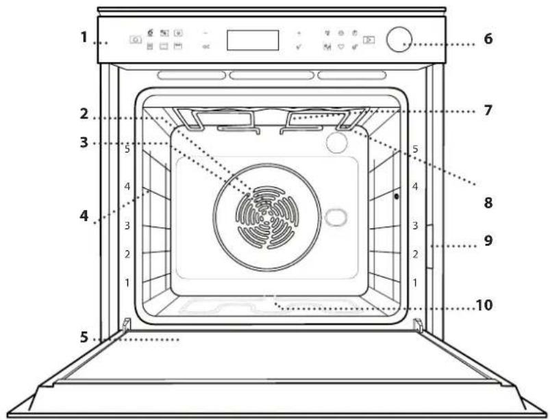 WHIRLPOOL AKZ9S 8270 FB - OPIS PROIZVODA - 1
