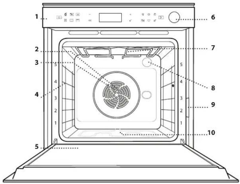 WHIRLPOOL AKZ9S 8270 FB - TOOTE KIRJELDUS - 1