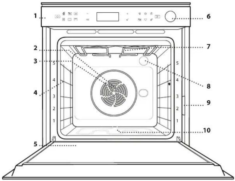 WHIRLPOOL AKZ9S 8270 FB - PRODUKTA APRAKSTS - 1