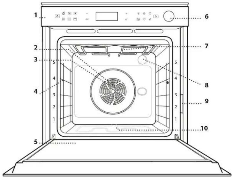 WHIRLPOOL AKZ9S 8270 FB - POPIS PRODUKTU - 1