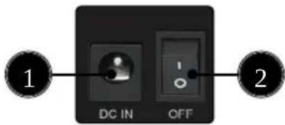 Intellinet 561921 - Front Panel - 2