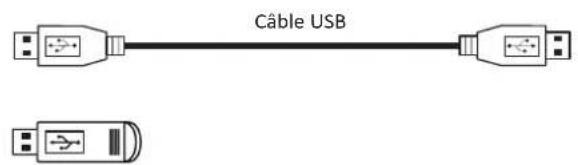 VIEWSONIC 75505 - Periphériques USB - 2