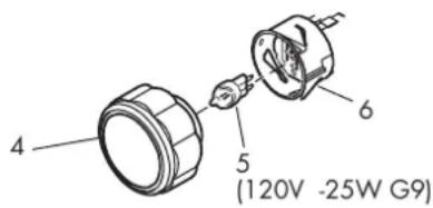 NODOR NorChef PO 6601 MB - ATTENTION - 2