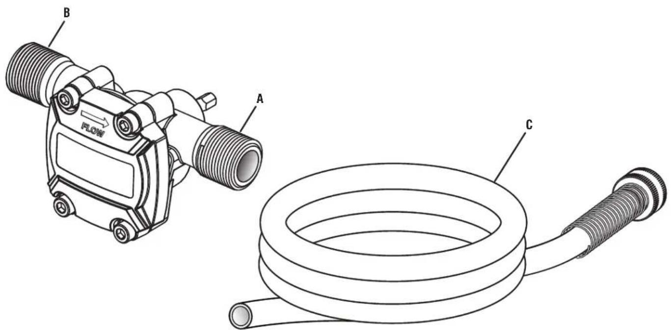 RYOBI RY31DP18 - 2