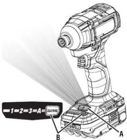 RYOBI One+ PBLCK02K - PBLID02 - 7