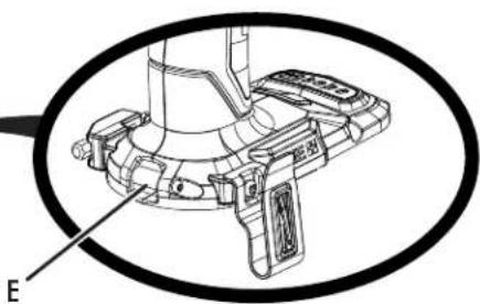 RYOBI One+ PBLCK02K - PBLID02 - 2