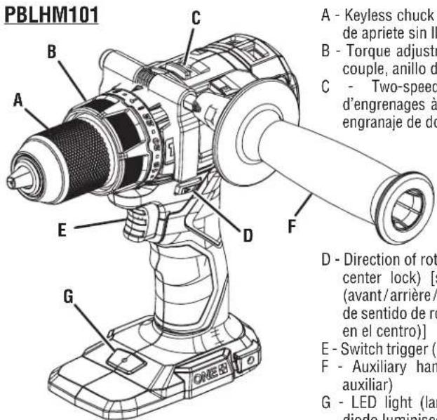 RYOBI One+ PBLCK02K - MANTENIMIENTO GENERAL - 1
