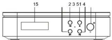Ferguson DVD180 - Unité principal - 1
