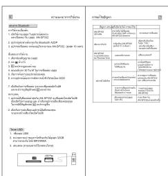 Aconatic ANSP332 - 4