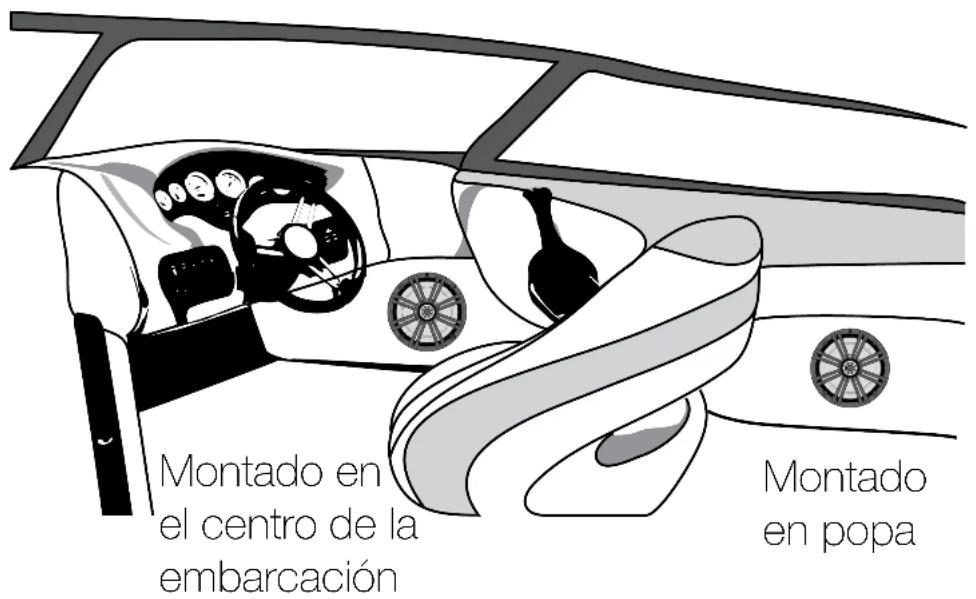 KICKER 48KMXL65 - Fije el altovoz en laubicacion deseada. Posiblesubicaciones para montar el altovoz coaxial KMXL - 1