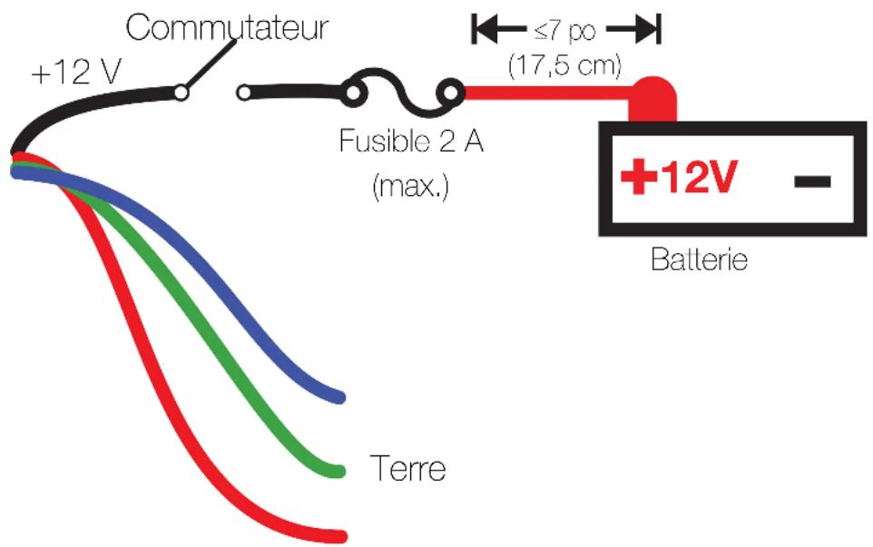 KICKER 48KMXL65 - Configuration du câblage LED - 1