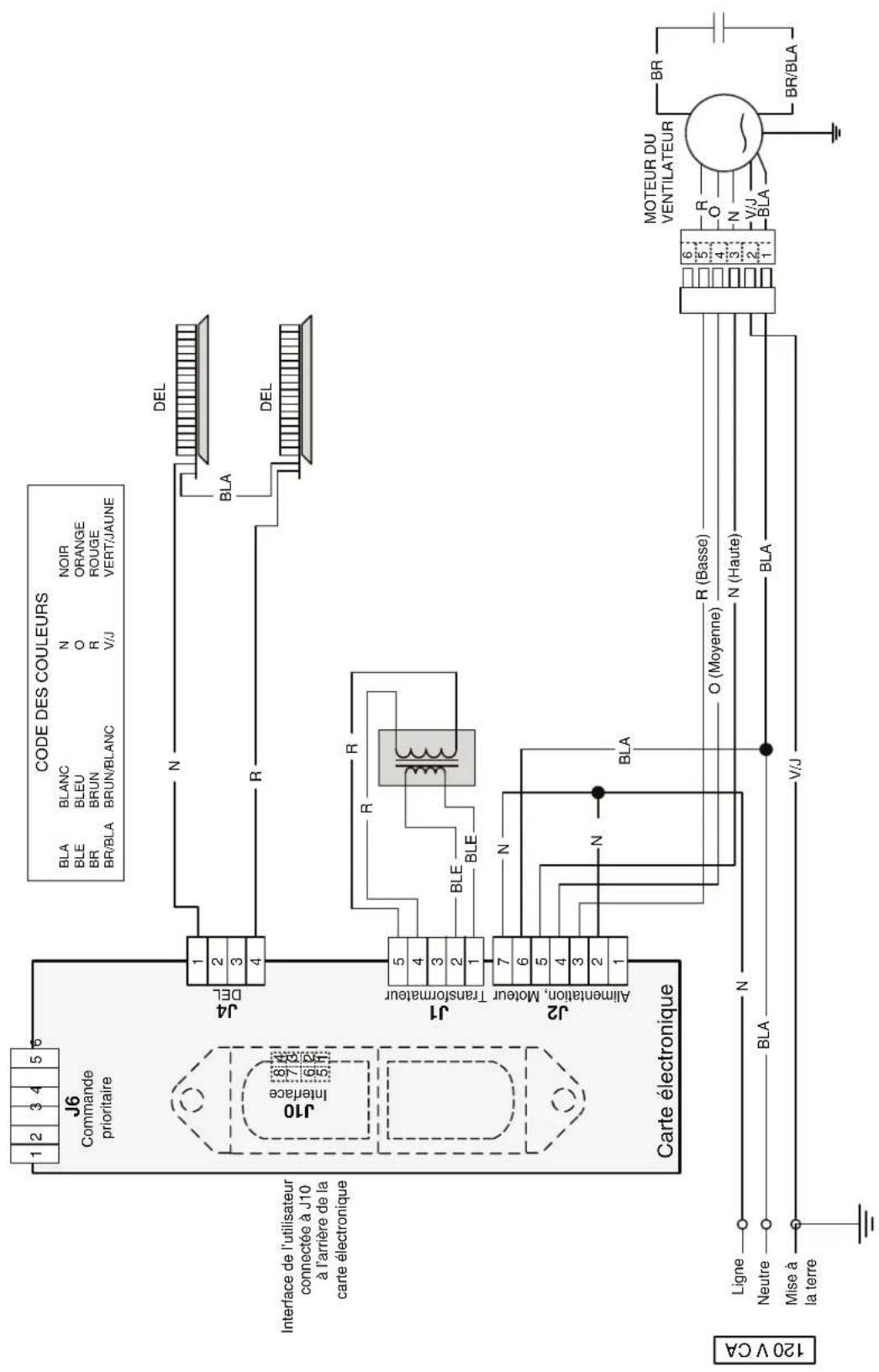 Venmar Chef VCQDD130BLS - SCHÉMAS ÉLECTRIQUES - 2