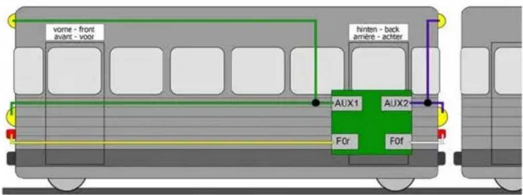 Tams Elektronik LDG42.2 - Exemple : programmation d'extinction feux de fin de convoi en traction - 1