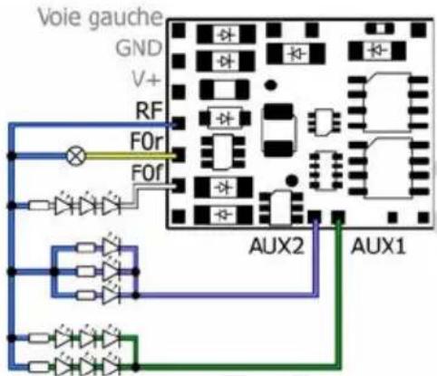 Tams Elektronik LDG42.2 - Exemples de raccordement de consommateurs aux sorties de fonction - 1