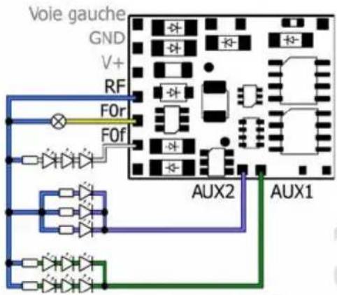 Tams Elektronik LDG42.2 - Exemples de raccordement de consommateurs aux sorties de fonction - 1