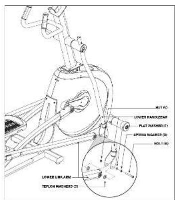 Horizon Fitness CE5.2 - ASSEMBLY STEP 6 - 1