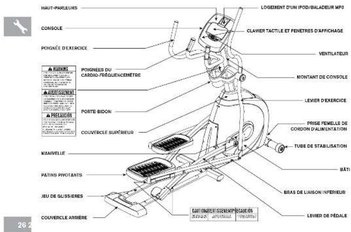 Horizon Fitness CE5.2 - DISPLAY WINDoWS - 3