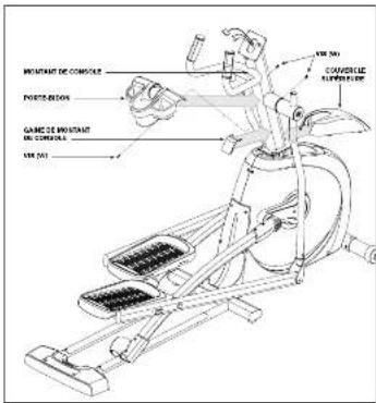 Horizon Fitness CE5.2 - eTAPE 7 DE L'ASSEMBLAGE - 1