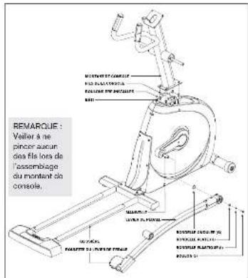Horizon Fitness CE5.2 - eTAPE 3 DE L'ASSEMBLAGE - 1