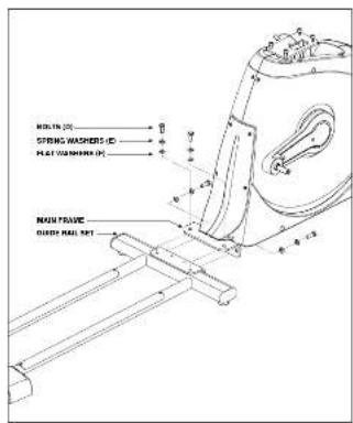 Horizon Fitness CE5.2 - ASSEMBLY STEP 2 - 1