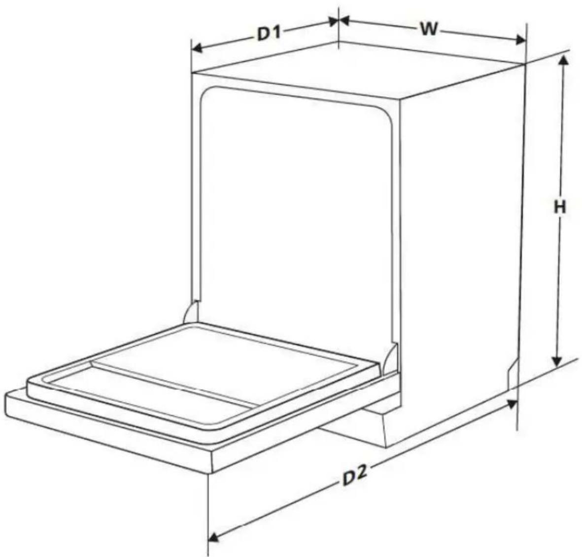 EDESA EDB6241I SL - INFORMATIONS TECHNIQUES - 1