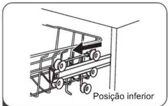 EDESA EDB6241I SL - Método 1: - 1