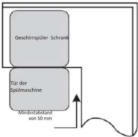 EDESA EDB6241I SL - HINWEIS - 1
