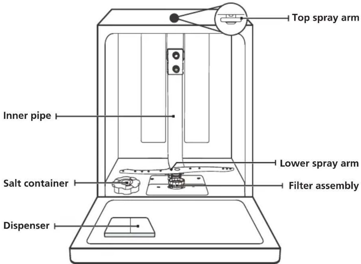 EDESA EDB6241I SL - IMPORTANT: - 1