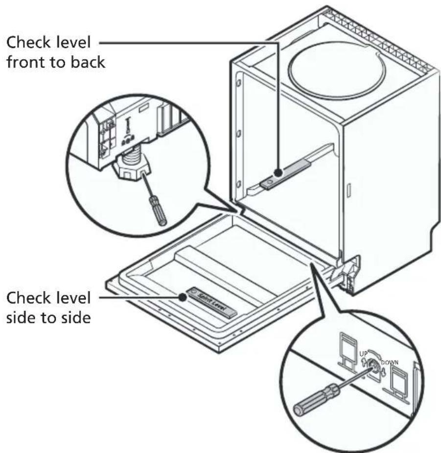 EDESA EDB6241I SL - Step 4. Levelling the dishwasher - 1