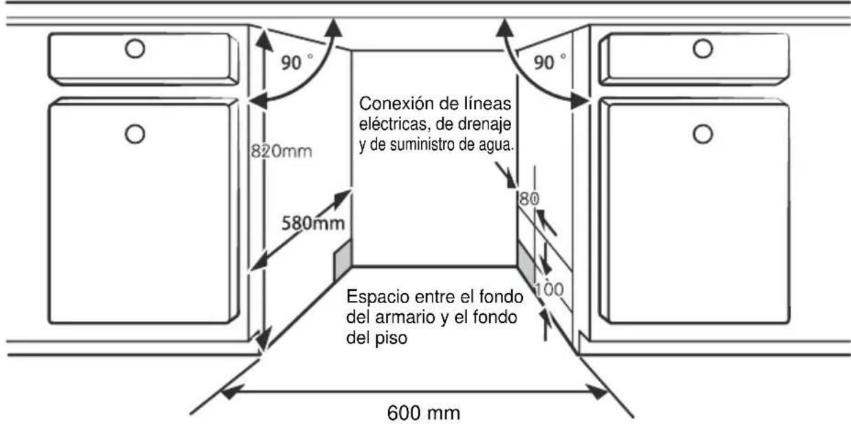 EDESA EDB6241I SL - Paso 1. SeLECTIONAR la mejor ubicacion para el lavavajillas - 1