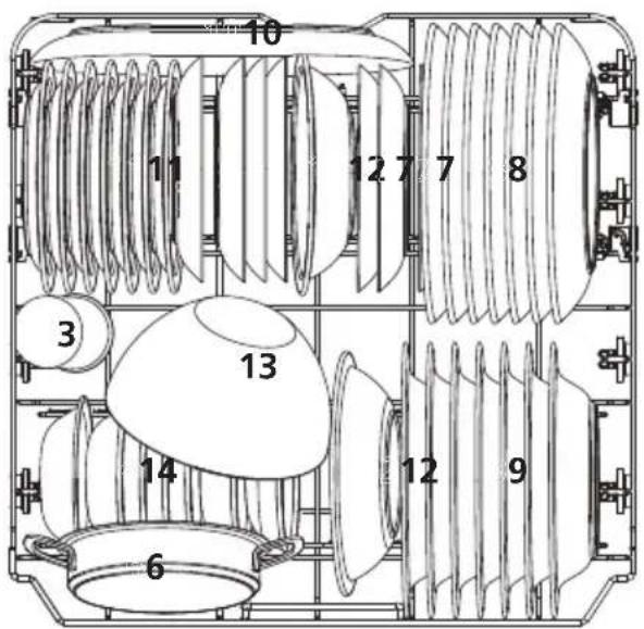 EDESA EDB6241I SL - 2.Unterer Korb: - 1