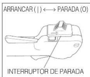 Maruyama H23F - CÓMOr ARRANCAR EL MOTOR (carburador con bomba decebado) - 4