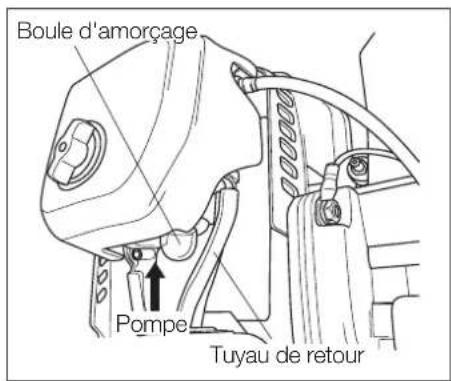 Maruyama H23F - MISE EN MARCHE DU MOTEUR - 1